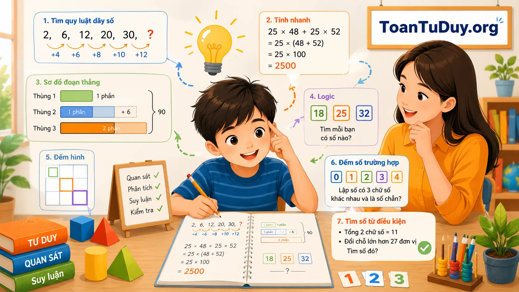 Toán tư duy là gì? 7 dạng bài Toán tư duy tiểu học thường gặp